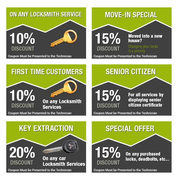 Abington PA Locksmith Store Abington, PA 215-337-3175 - coupon-image