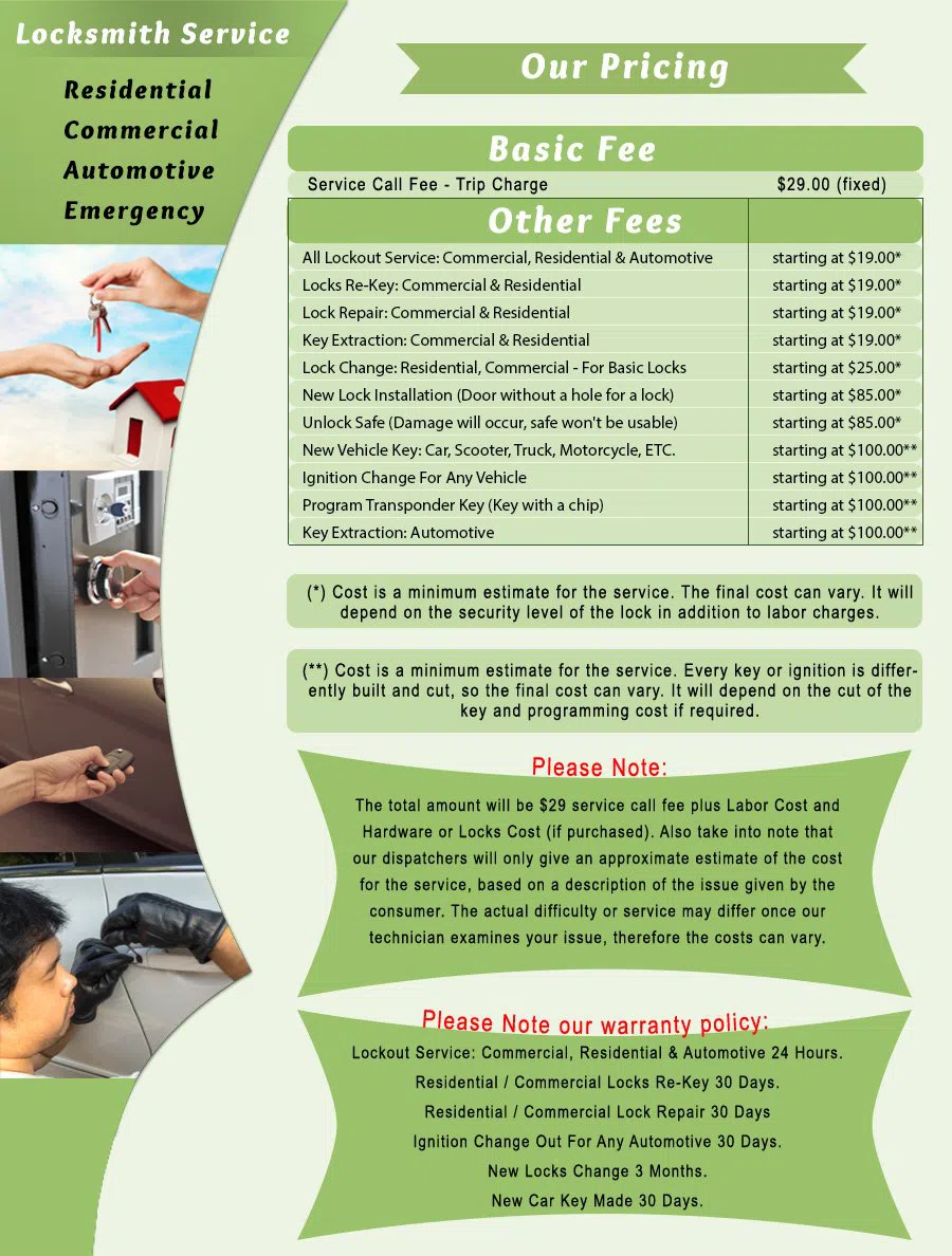 Abington PA Locksmith Store Abington, PA 215-337-3175